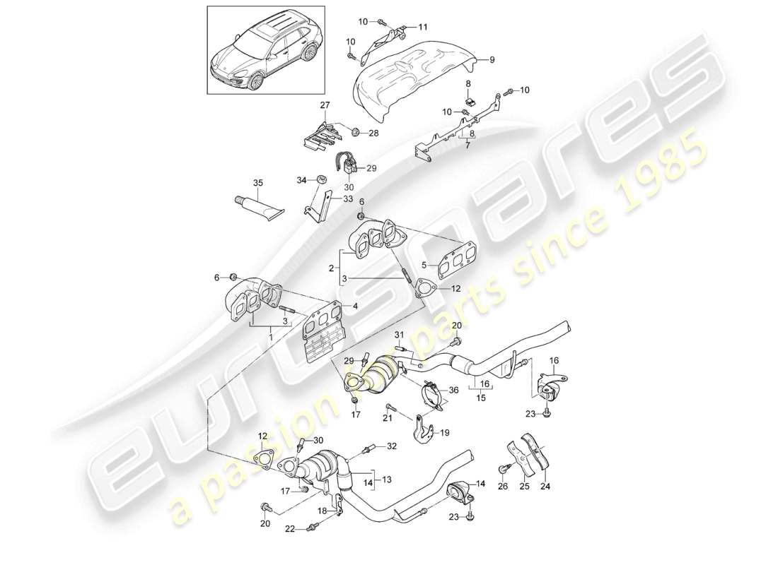 VIEW PARTS DIAGRAMS FROM THE PORSCHE CAYENNE PARTS CATALOGUE a part diagram from the porsche cayenne parts catalogue