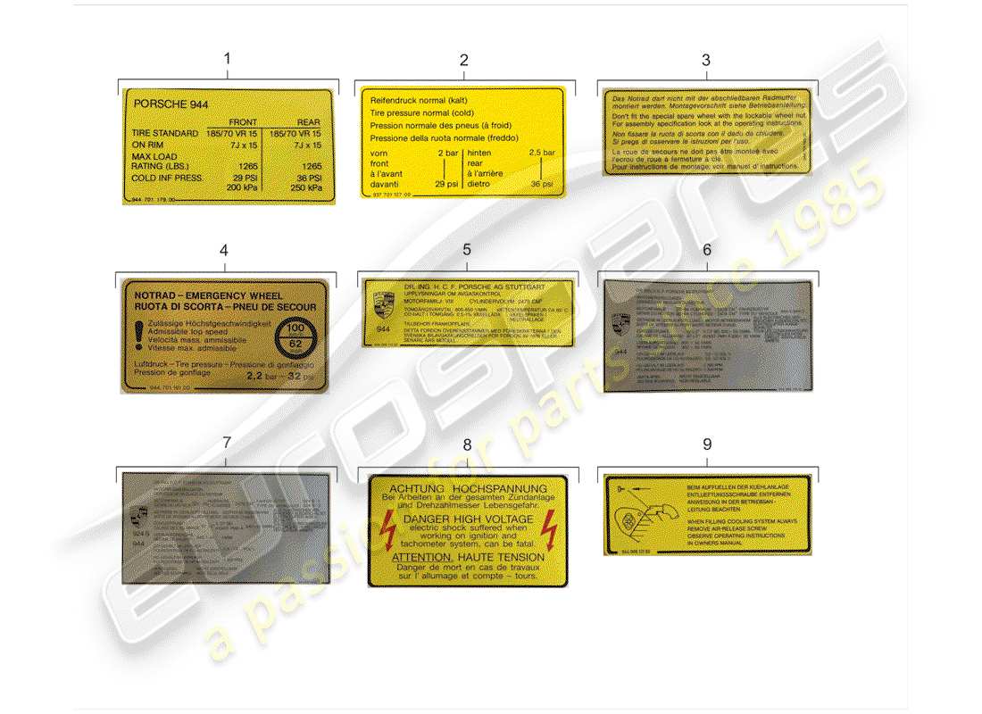 VIEW PARTS DIAGRAMS FROM THE PORSCHE 944 PARTS CATALOGUE a part diagram from the porsche 944 parts catalogue