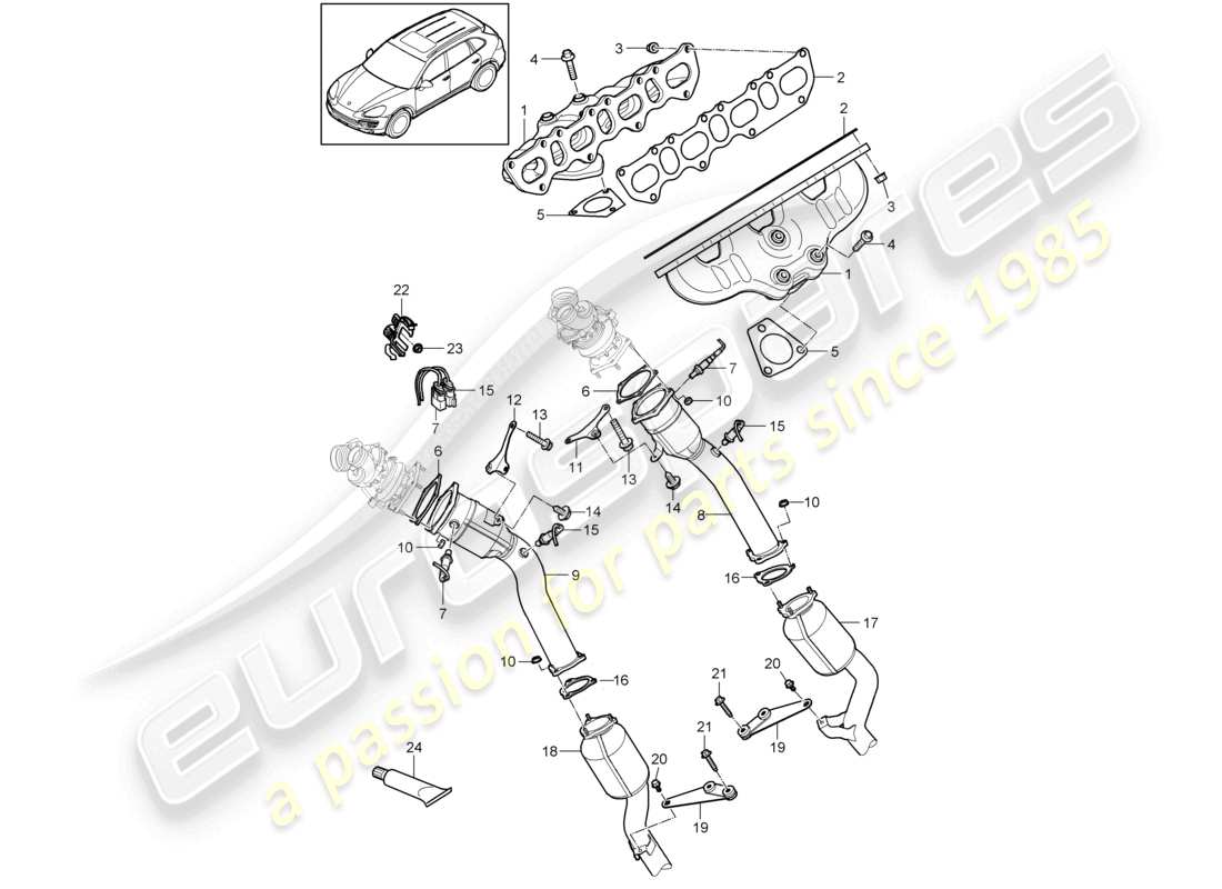 VIEW PARTS DIAGRAMS FROM THE PORSCHE CAYENNE PARTS CATALOGUE a part diagram from the porsche cayenne parts catalogue