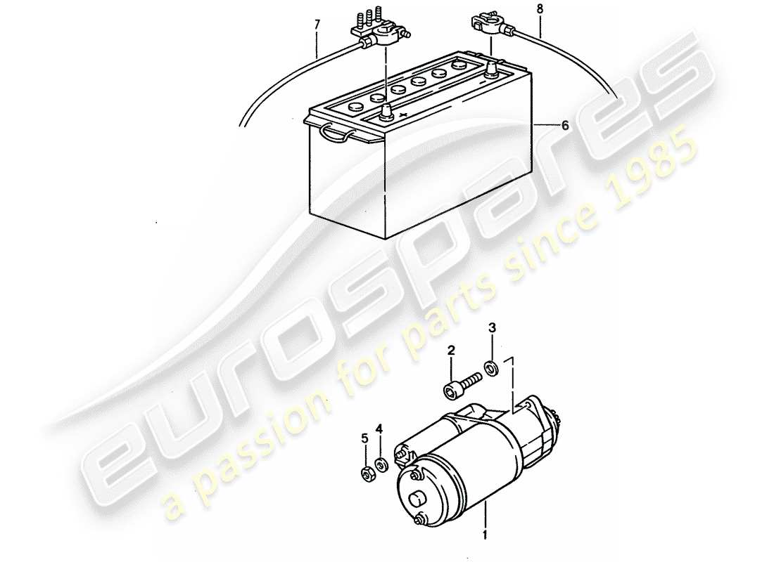 VIEW PARTS DIAGRAMS FROM THE PORSCHE 928 PARTS CATALOGUE a part diagram from the porsche 928 parts catalogue