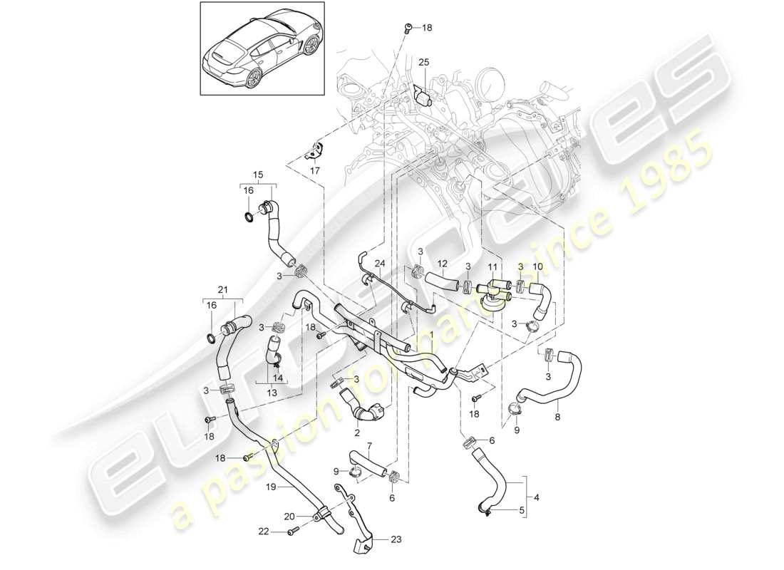 VIEW PARTS DIAGRAMS FROM THE PORSCHE PANAMERA PARTS CATALOGUE a part diagram from the porsche panamera parts catalogue