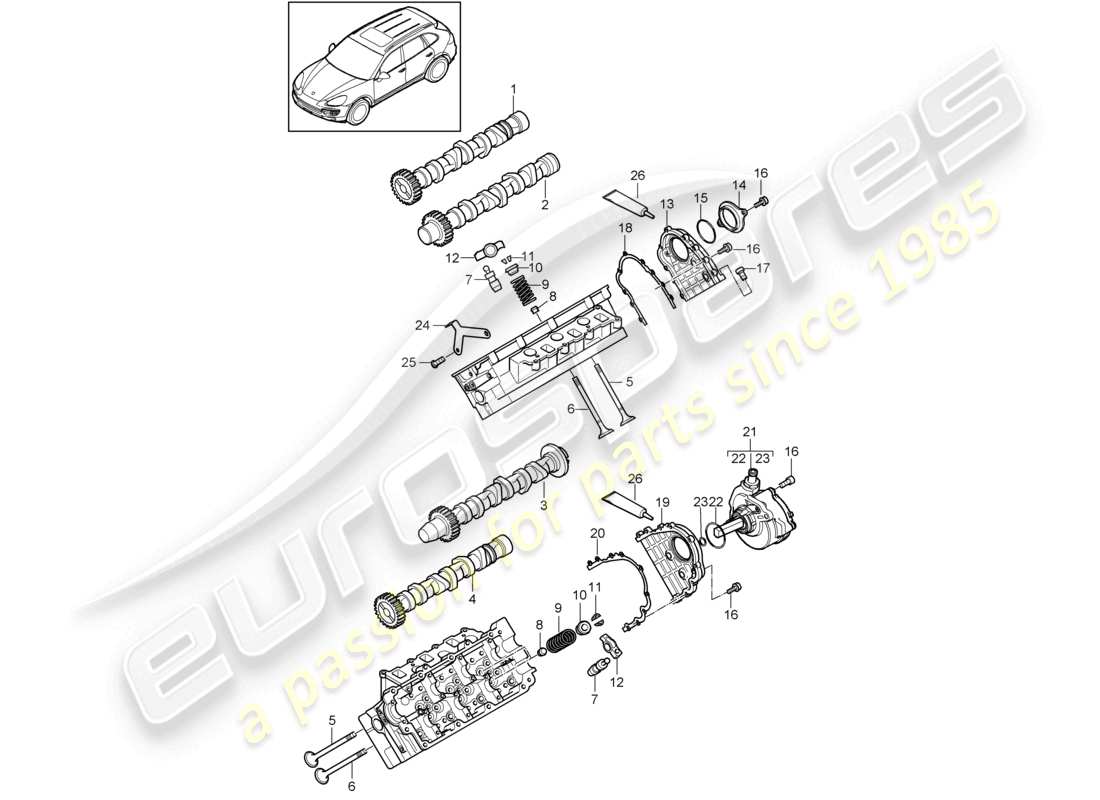 VIEW PARTS DIAGRAMS FROM THE PORSCHE CAYENNE PARTS CATALOGUE a part diagram from the porsche cayenne parts catalogue