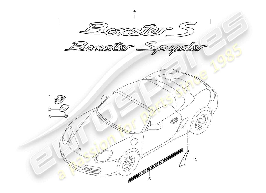 VIEW PARTS DIAGRAMS FROM THE PORSCHE BOXSTER PARTS CATALOGUE a part diagram from the porsche boxster parts catalogue