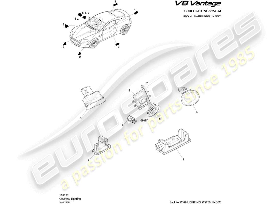 aston martin v8 vantage (2006) courtesy lighting parts diagram