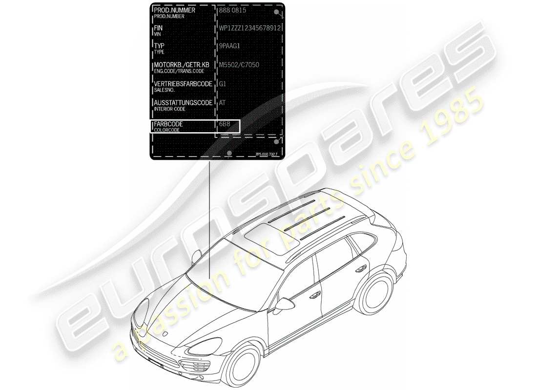 porsche 2016 (cayenne e2 92a) paint touch-up stick part diagram