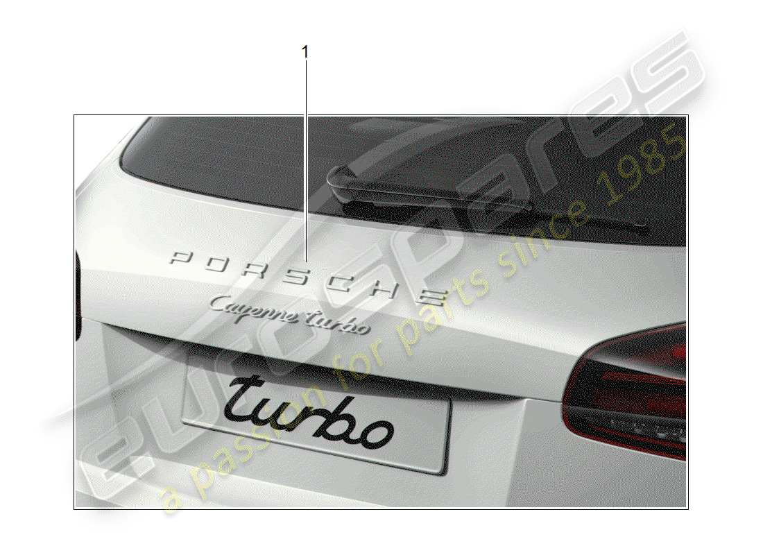 porsche 2019 (tequipment cayenne) inscription part diagram