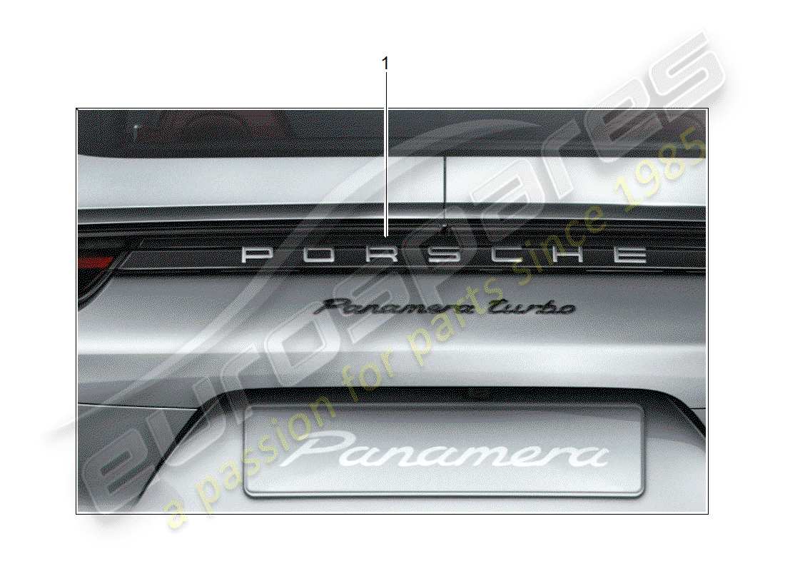 porsche tequipment panamera (2020) inscription part diagram