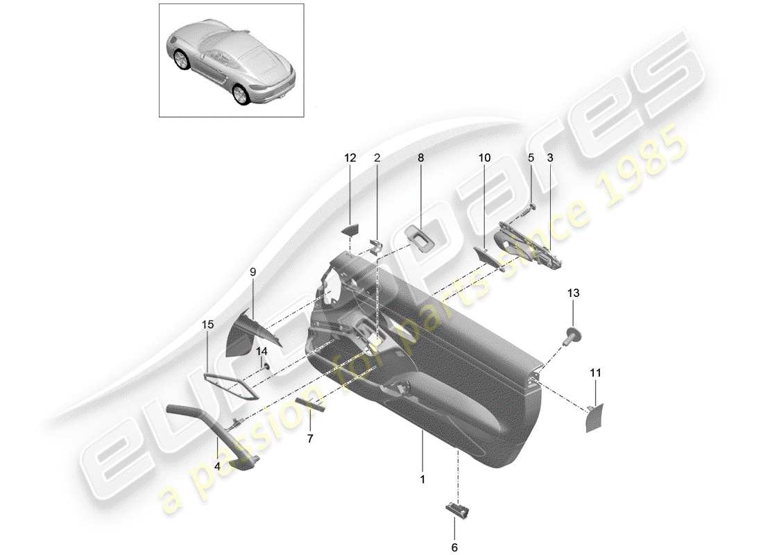 porsche 2020 (718 cayman) door panel part diagram