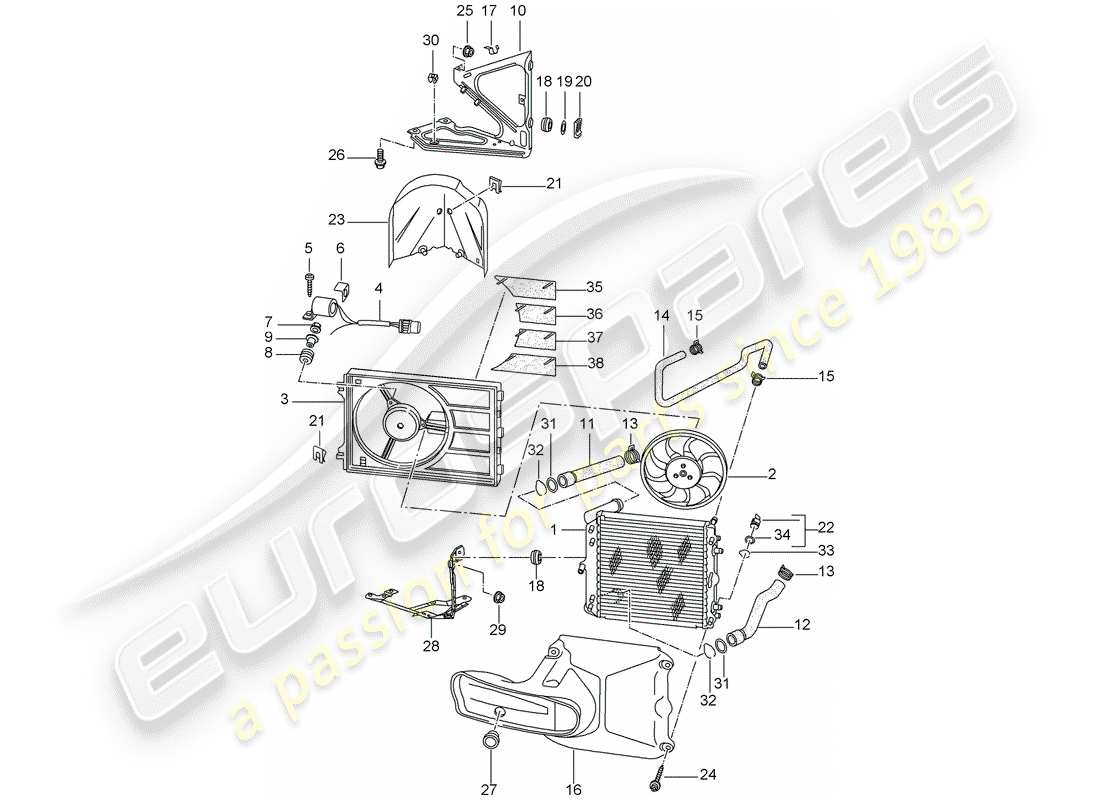 porsche 2002 (996 turbo / gt2) water cooling 3 parts diagram