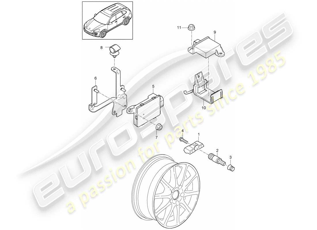 porsche 2012 (cayenne e2 92a) tire pressure control system part diagram