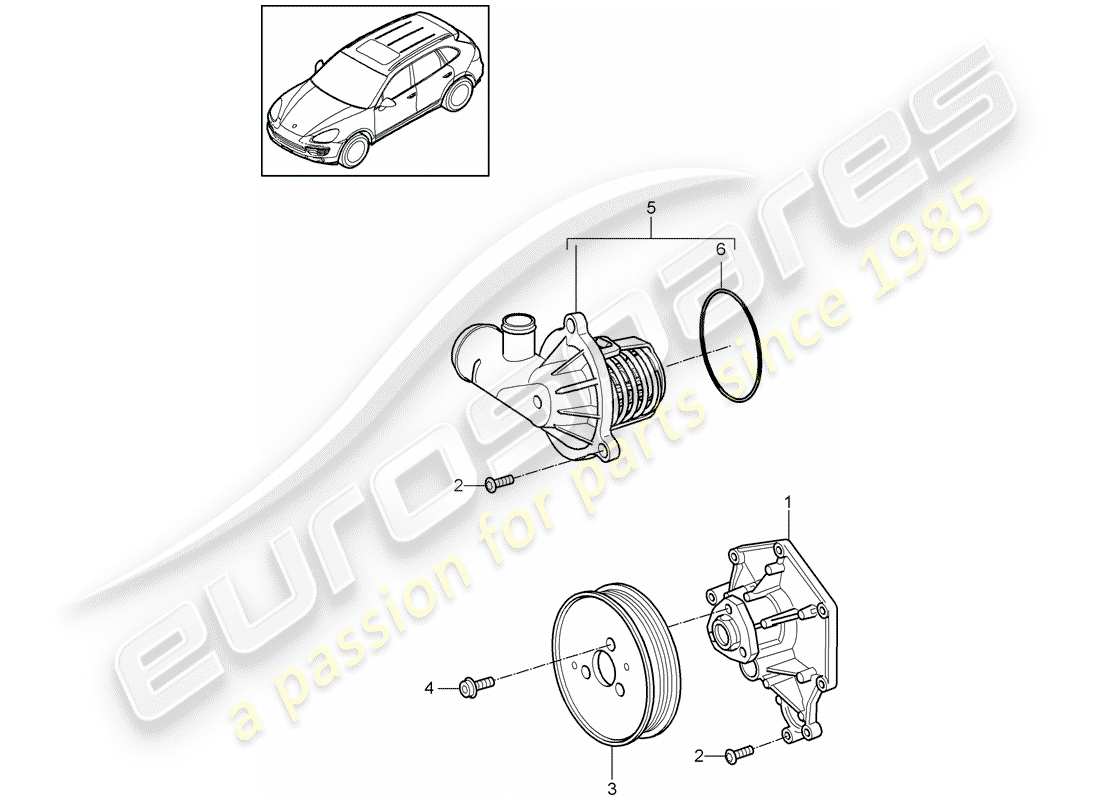porsche 2017 (cayenne e2 92a) water pump part diagram