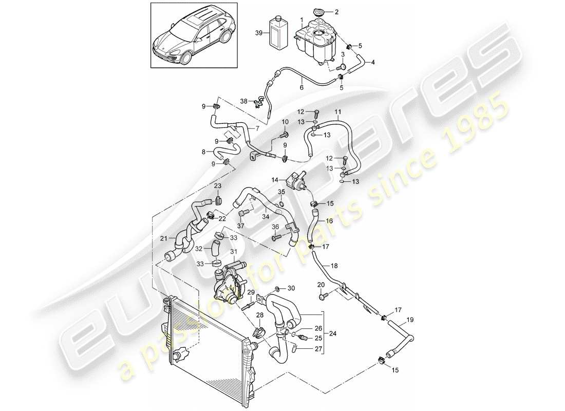porsche 2012 (cayenne e2 92a) water cooling 4 part diagram