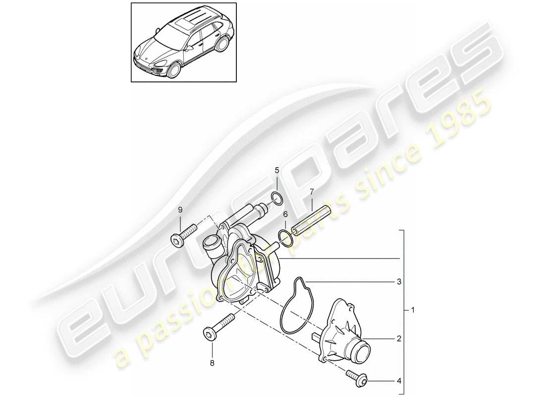 porsche 2011 (cayenne e2 92a) water pump part diagram