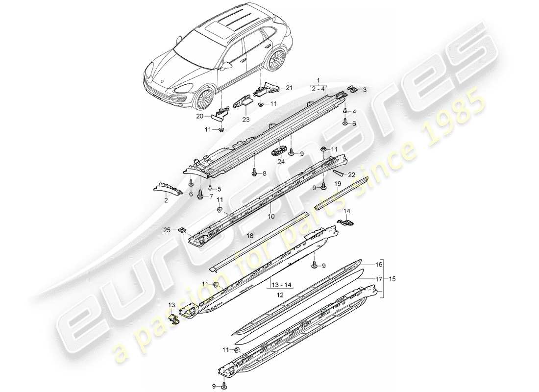 porsche 2017 (cayenne e2 92a) trims part diagram
