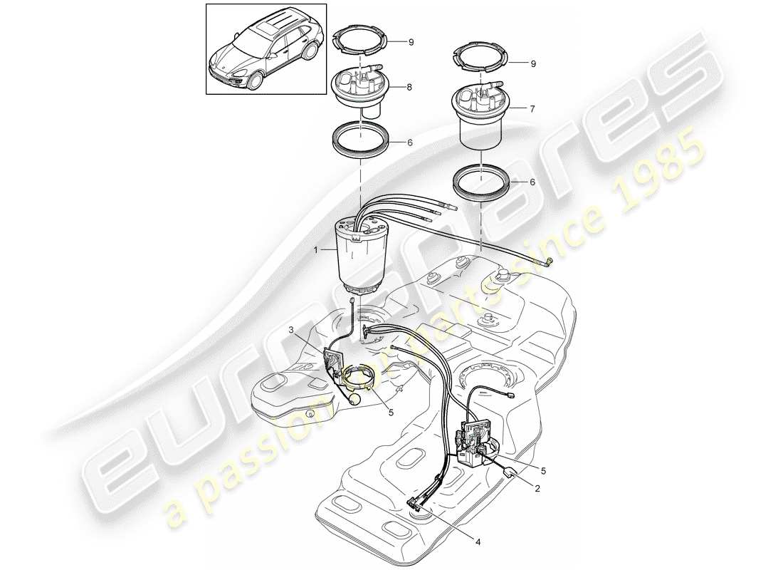 porsche 2017 (cayenne e2 92a) fuel tank part diagram