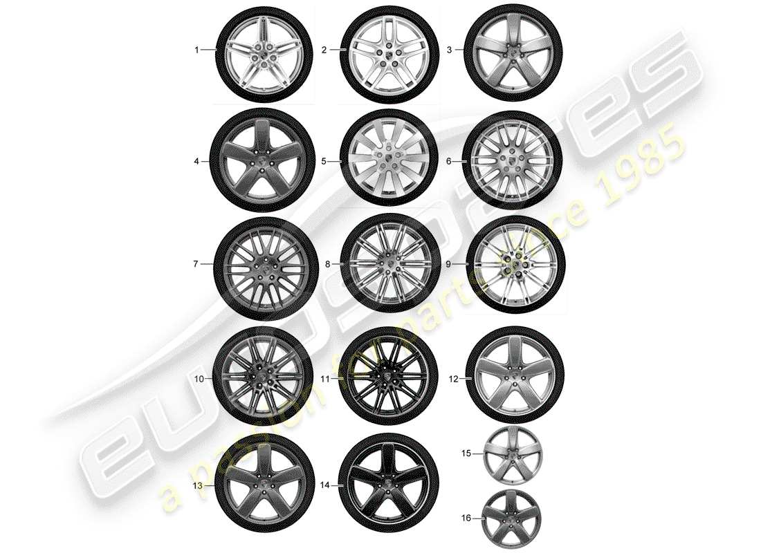 porsche 2005 (tequipment cayenne) gear set parts diagram