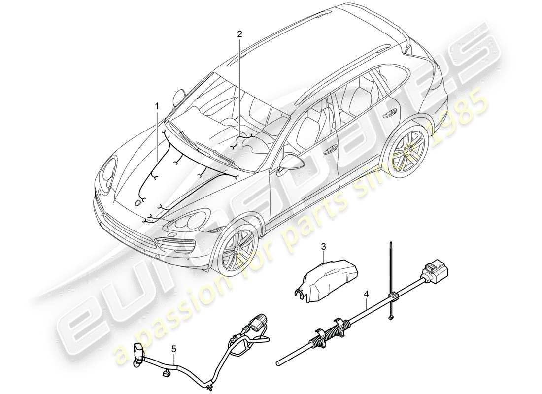 porsche 2013 (cayenne e2 92a) wiring harnesses parts diagram