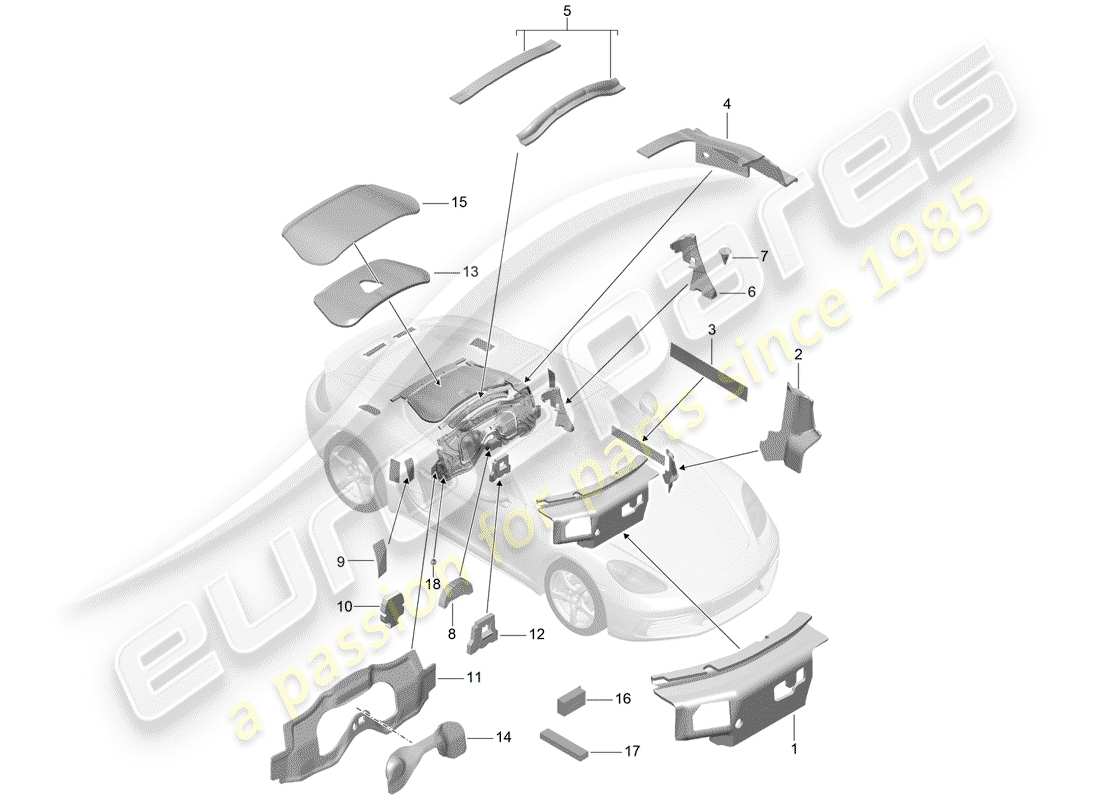porsche 2018 (718 cayman) body shell part diagram