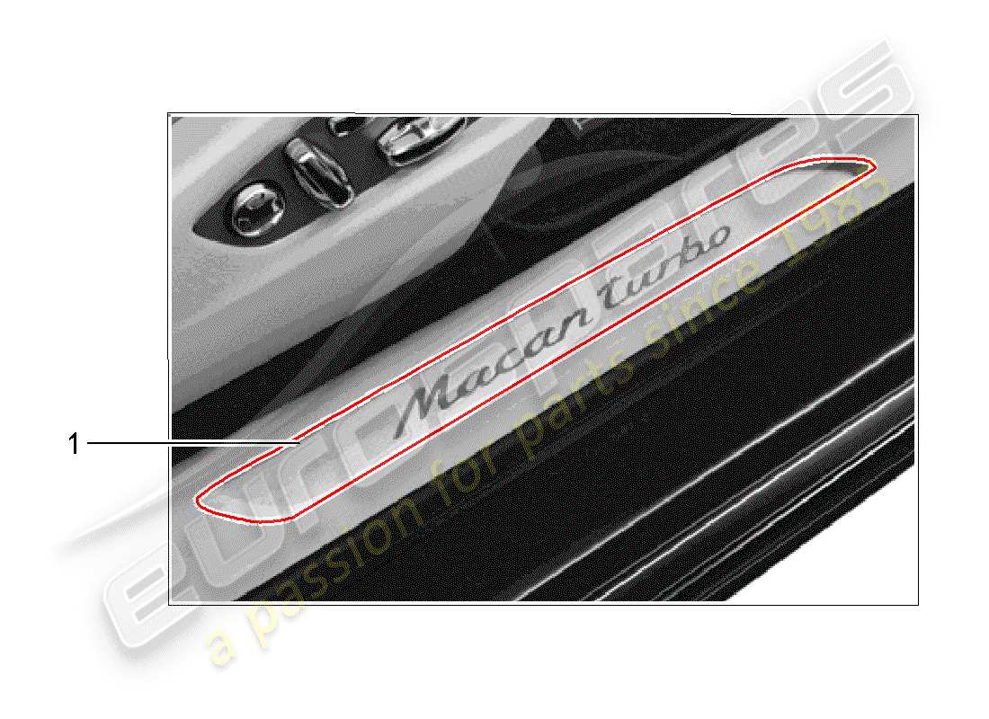 porsche 2016 (tequipment macan) scuff plate - sill panel part diagram