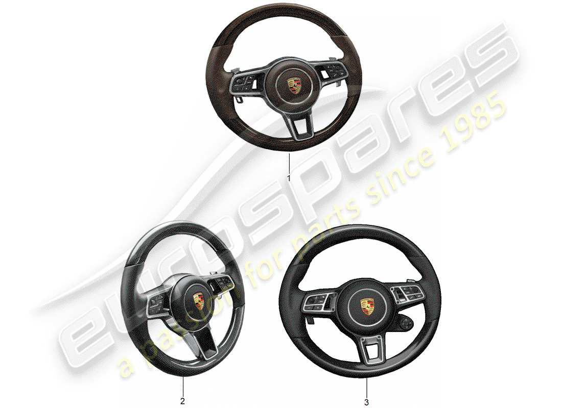 porsche 2020 (tequipment panamera) multifunction steering wheel parts diagram