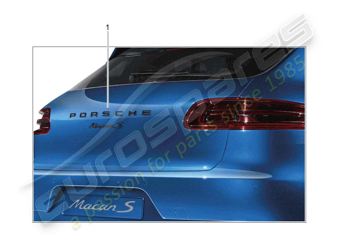 porsche 2020 (tequipment macan) inscription parts diagram