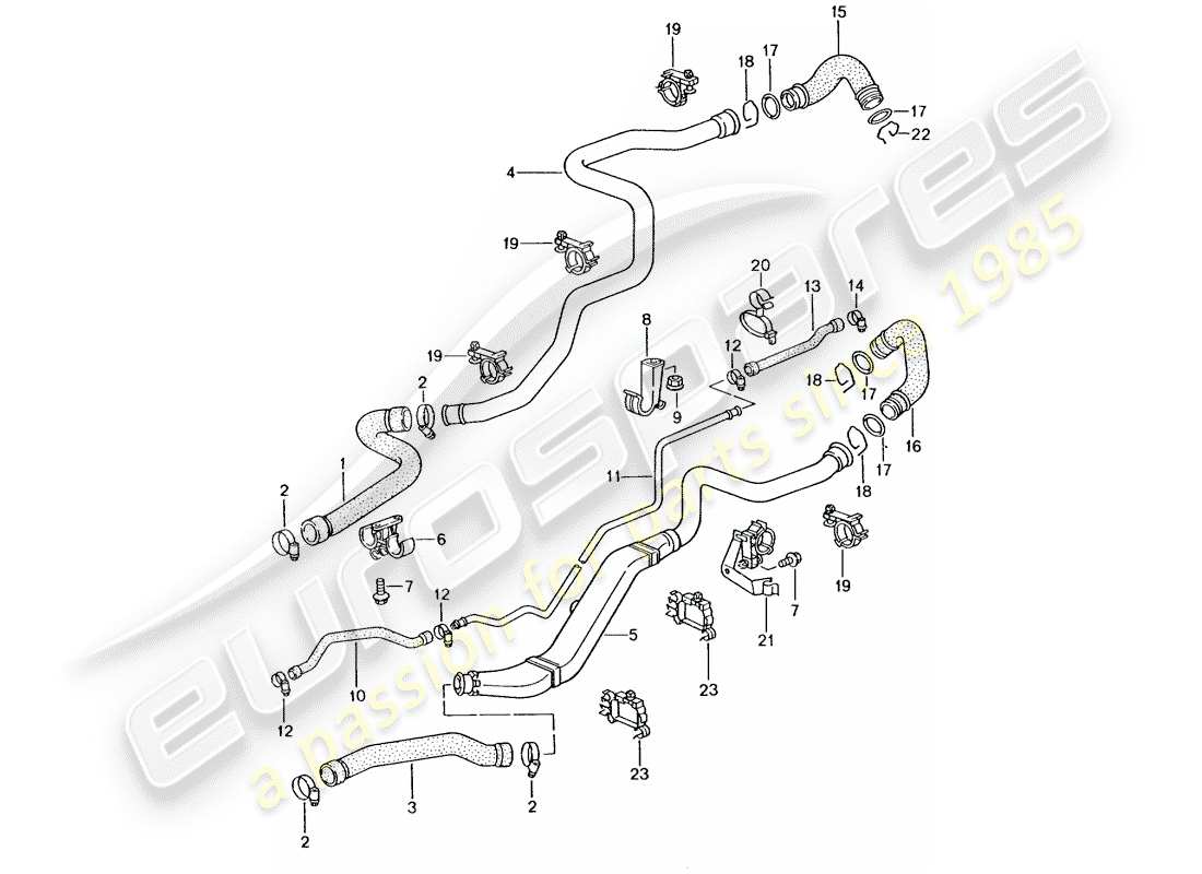porsche 2005 (996 gt3) water cooling 1 part diagram