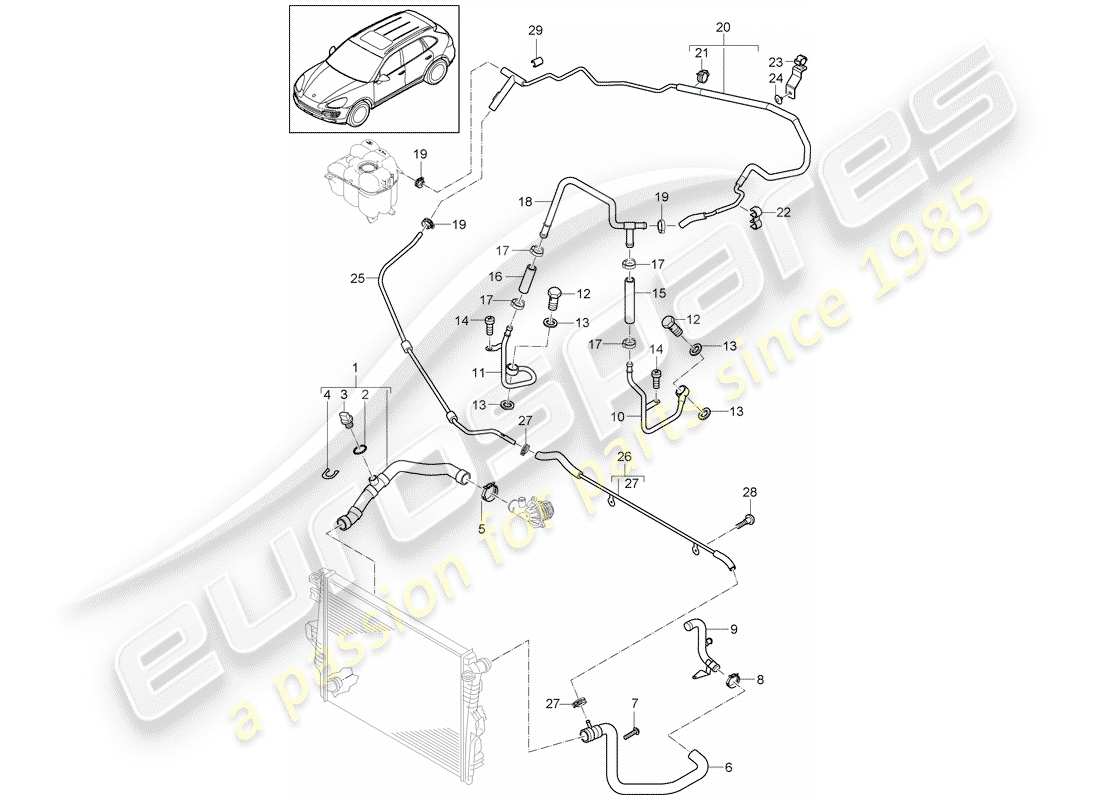 porsche 2017 (cayenne e2 92a) water cooling 4 part diagram