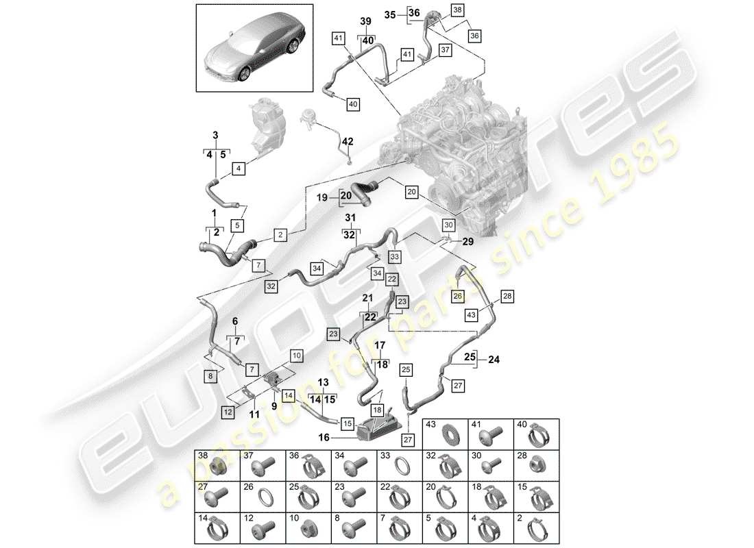 porsche 2017 (panamera 971-1) water cooling part diagram