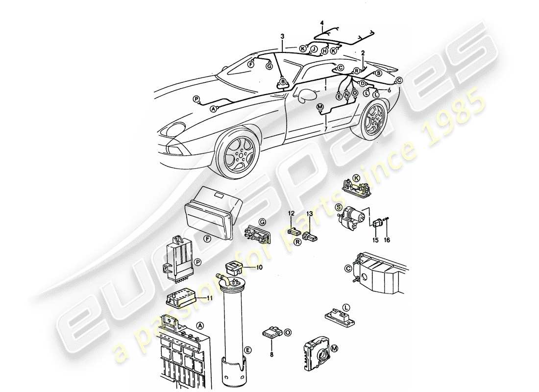 porsche 1992 (928) harness - rear end part diagram