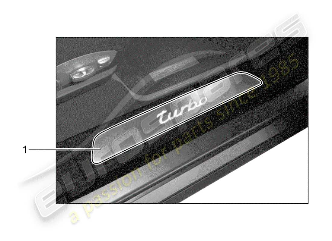 porsche 2017 (tequipment panamera) scuff plate - sill panel part diagram