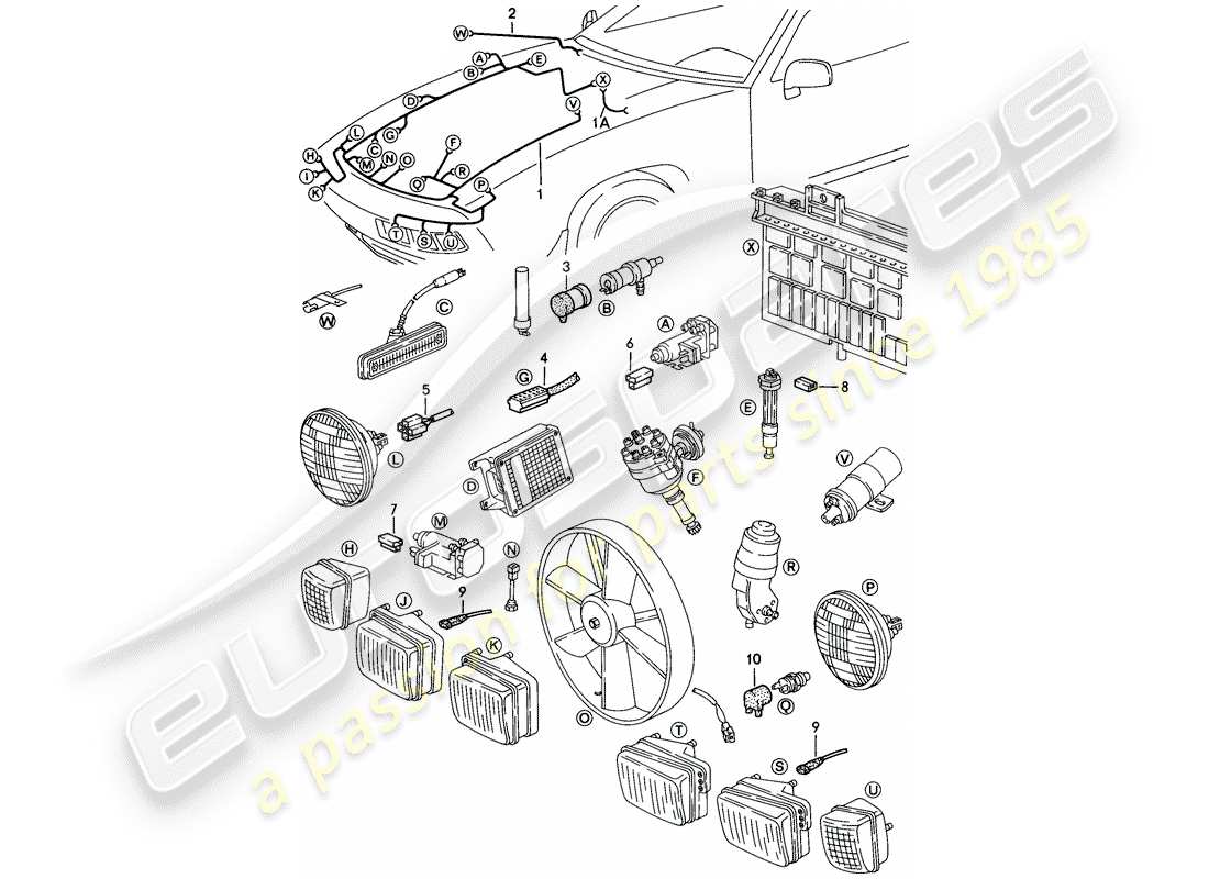 porsche 1983 (928) harness - front luggage compartment part diagram