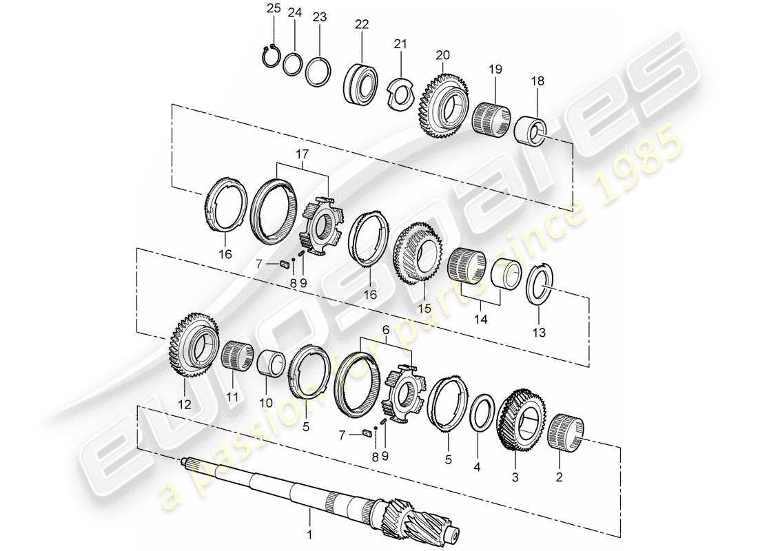 porsche 2004 (996) gears and shafts parts diagram