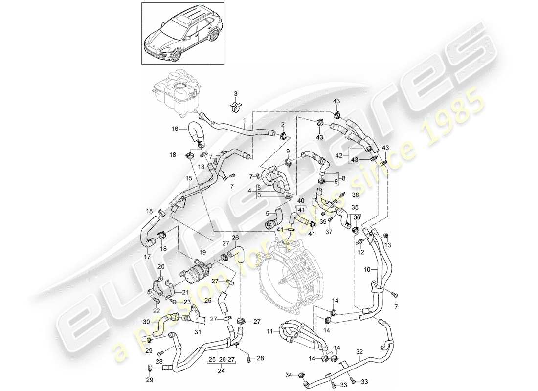 porsche 2018 (cayenne e2 92a) water cooling 4 parts diagram