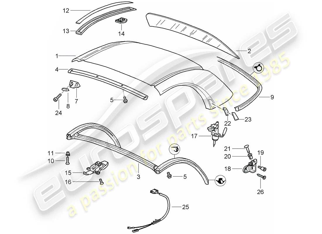 porsche 2001 (986 boxster) hardtop - accessories - gaskets part diagram