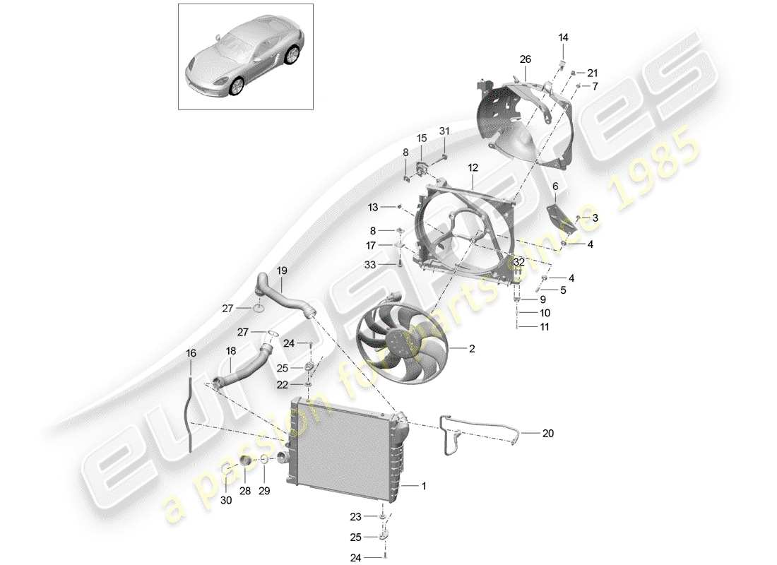 porsche 2020 (718 cayman) water cooling part diagram