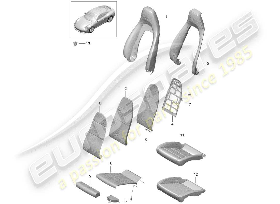 porsche 991 gen. 2 (2017) seat covers part diagram