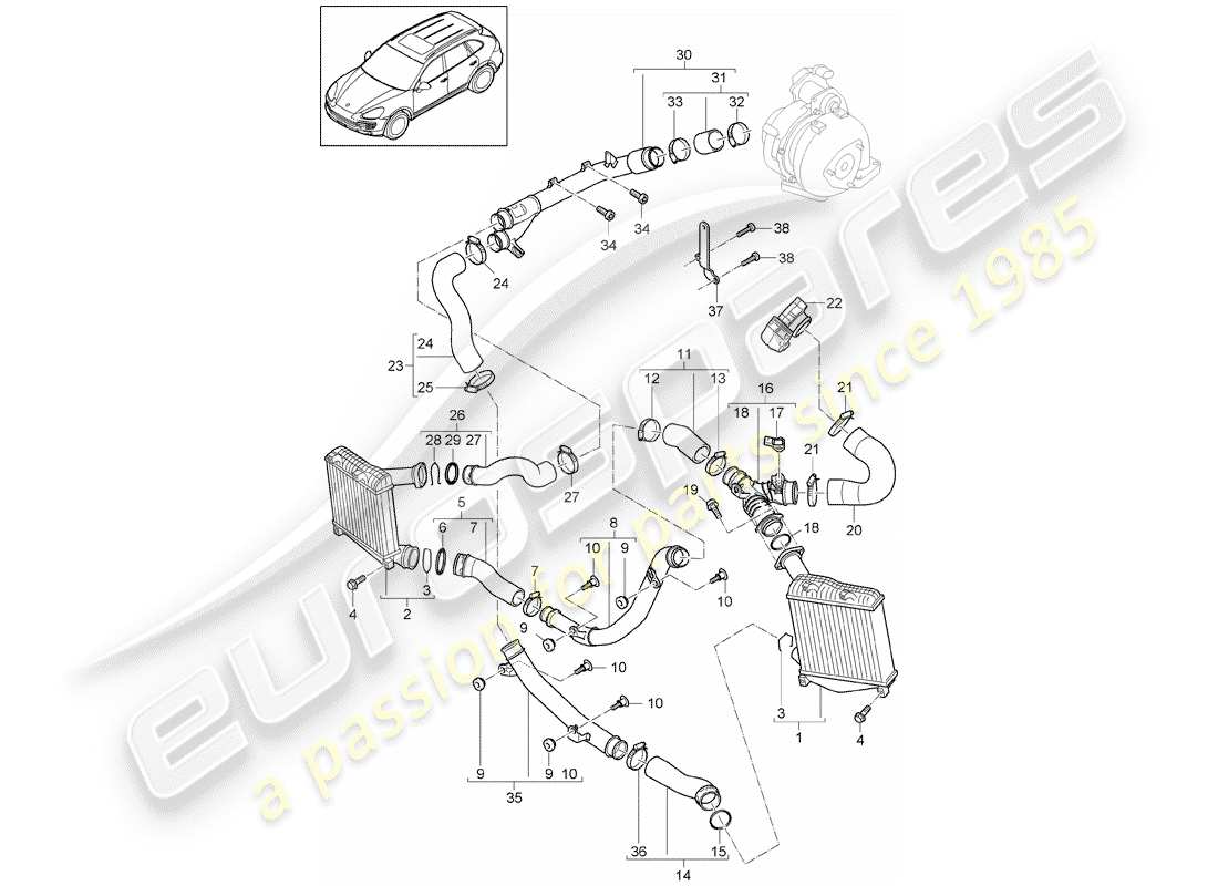 porsche 2012 (cayenne e2 92a) charge air cooler part diagram