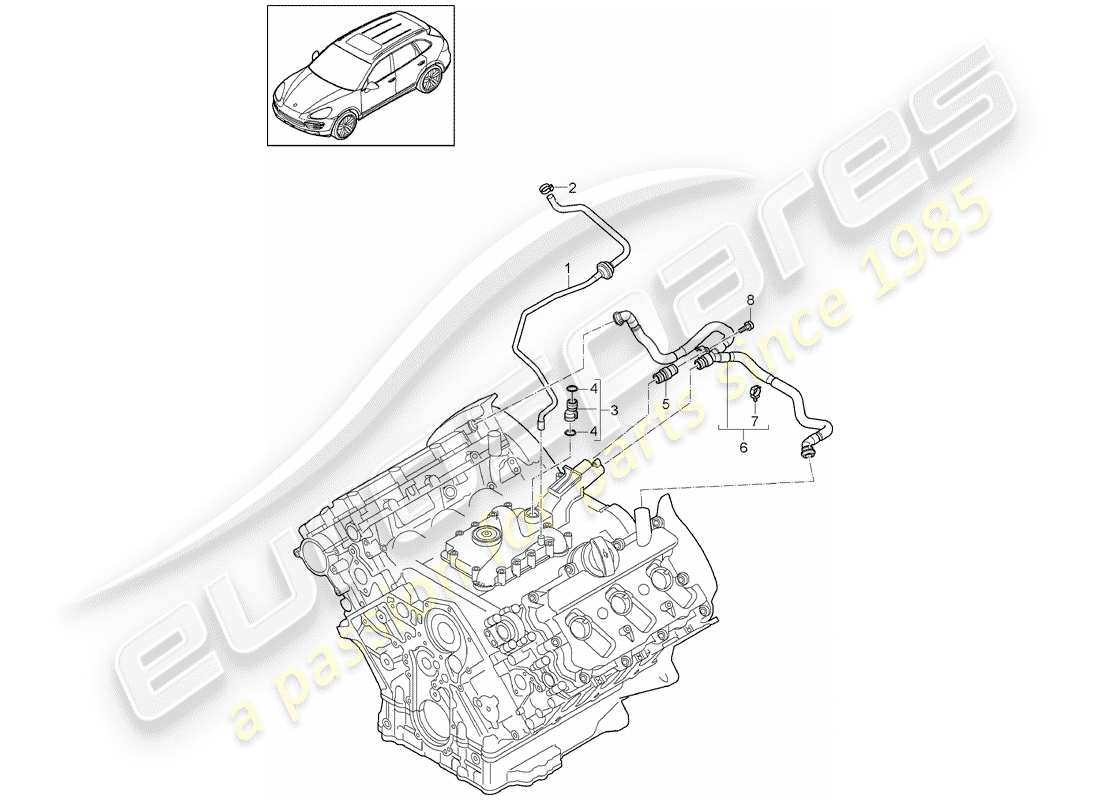 porsche 2013 (cayenne e2 92a) crankcase breather parts diagram