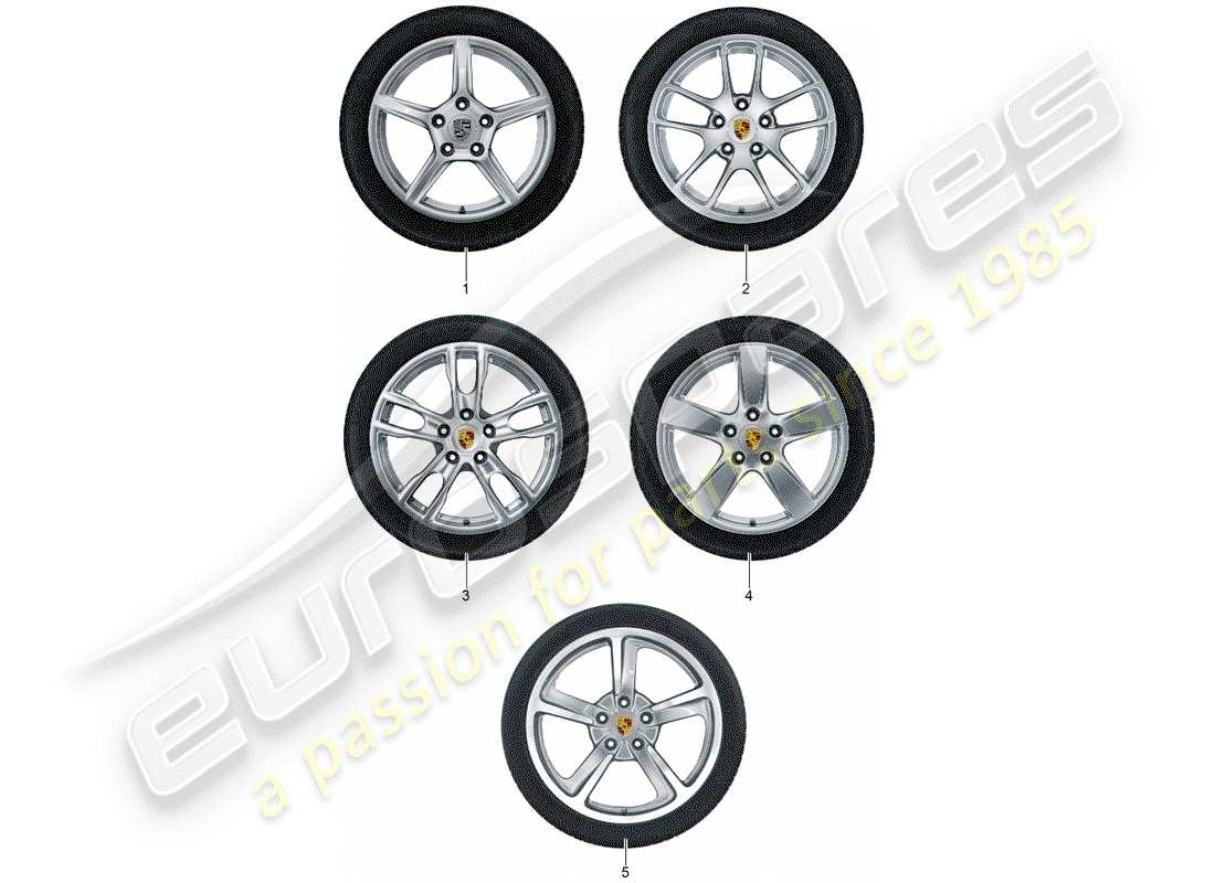 porsche 2018 (tequipment 98x/99x) 1 set aluminium rims with part diagram