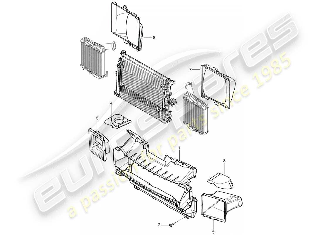 porsche cayenne (2009) cooling air duct parts diagram