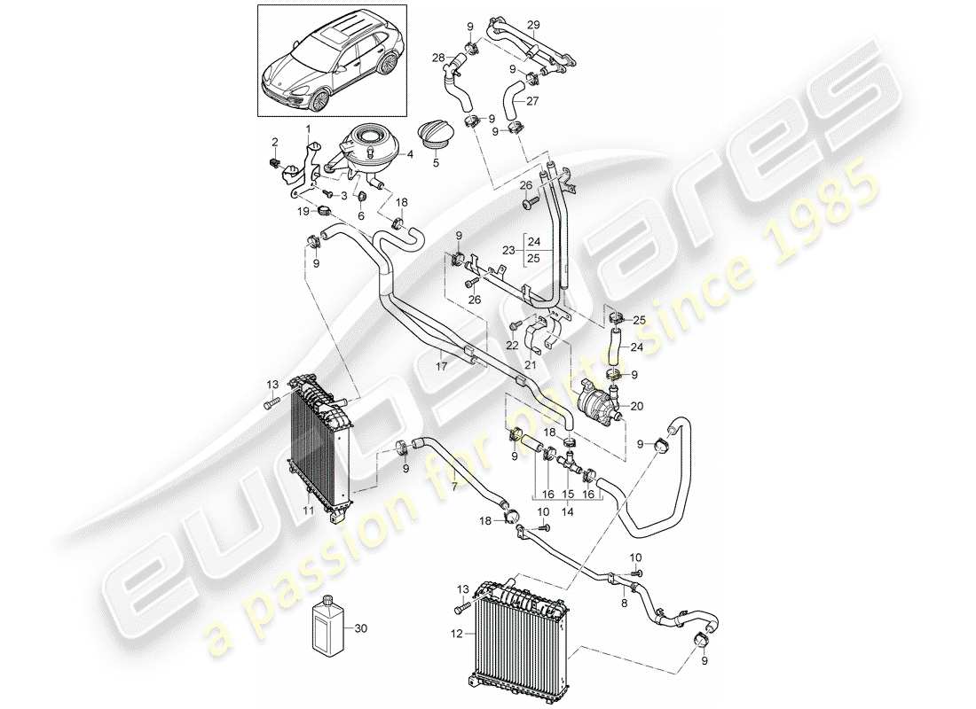 porsche 2018 (cayenne e2 92a) water cooling parts diagram
