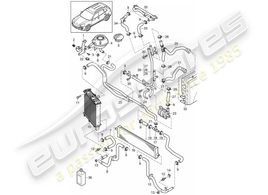 porsche 2018 (cayenne e2 92a) water cooling parts diagram