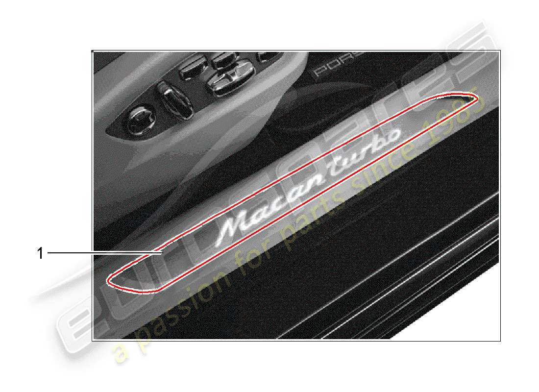 porsche 2020 (tequipment macan) scuff plate - sill panel part diagram