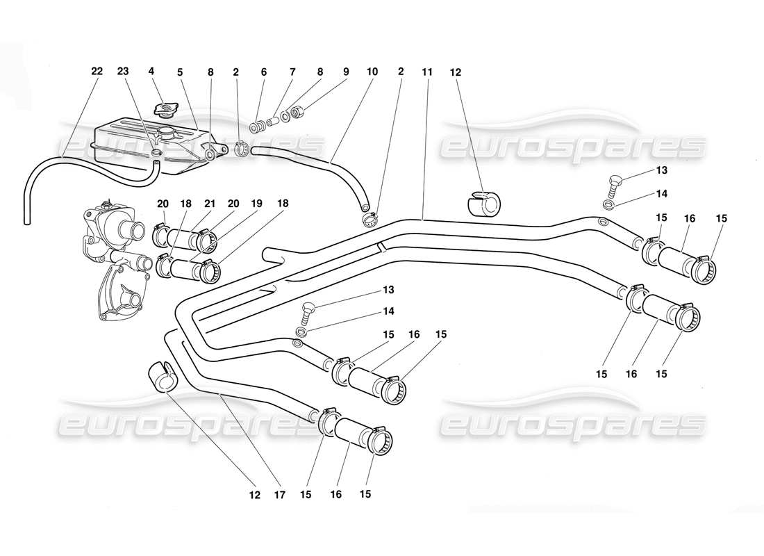 lamborghini diablo (1991) water cooling system part diagram