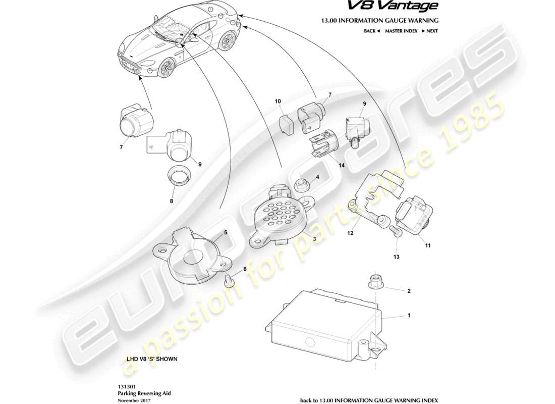 aston martin v8 vantage (2010) parking aid sensors part diagram