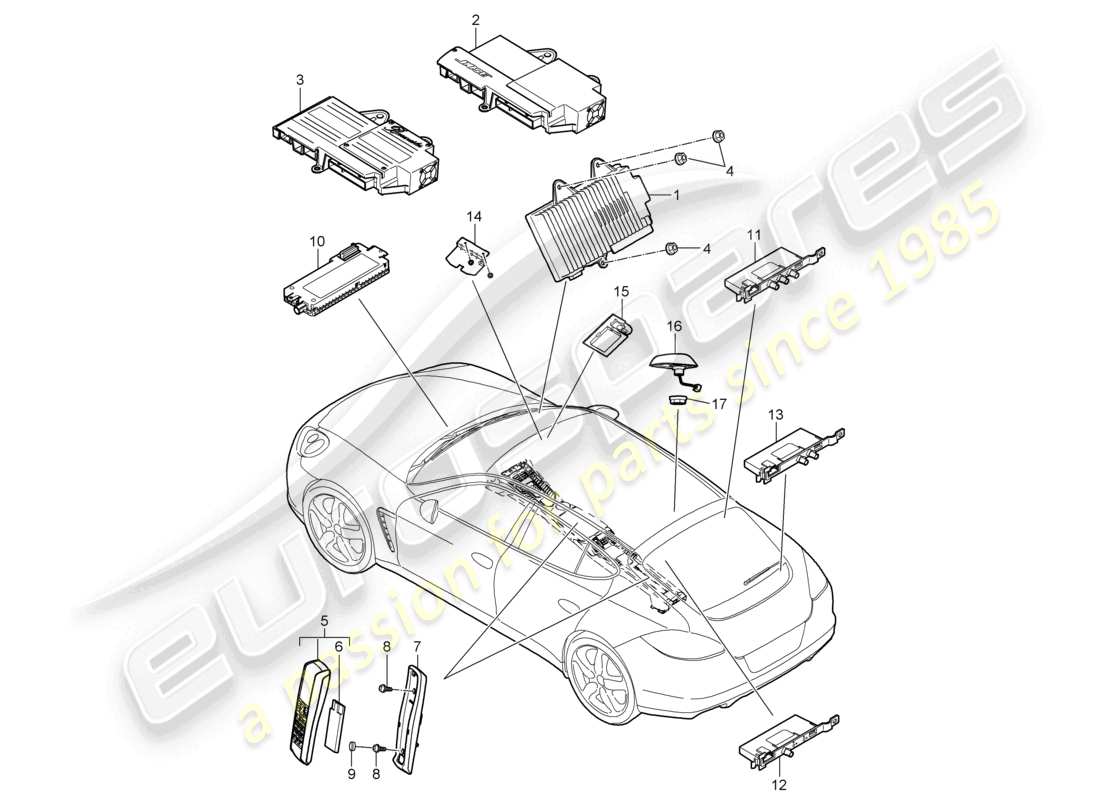 VIEW PARTS DIAGRAMS FROM THE PORSCHE PANAMERA PARTS CATALOGUE a part diagram from the porsche panamera parts catalogue