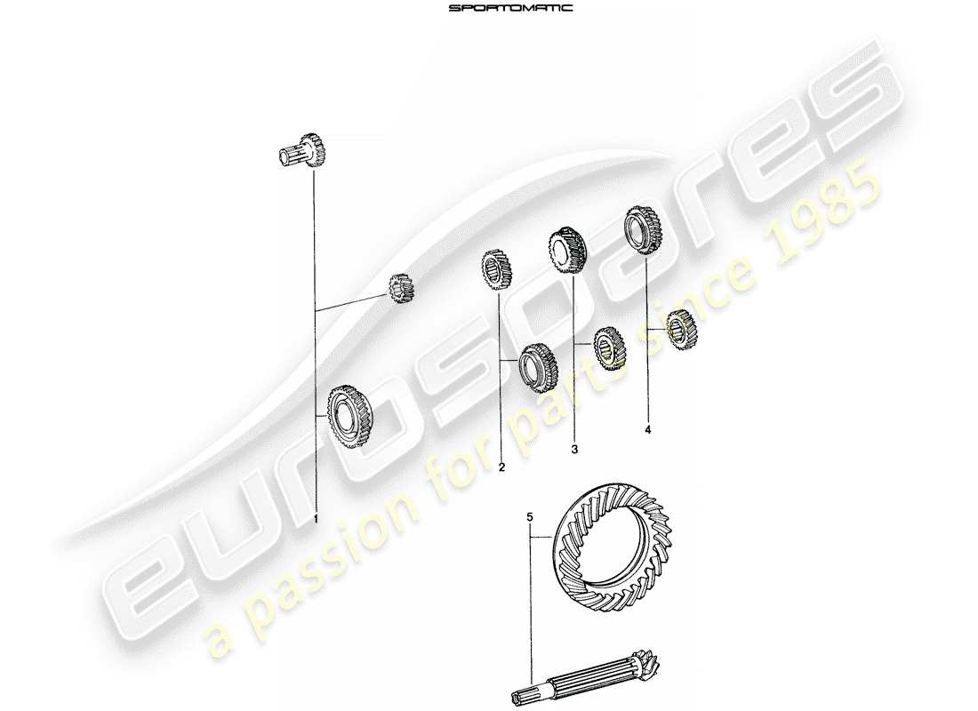 porsche 1974 (914) gear wheel sets part diagram