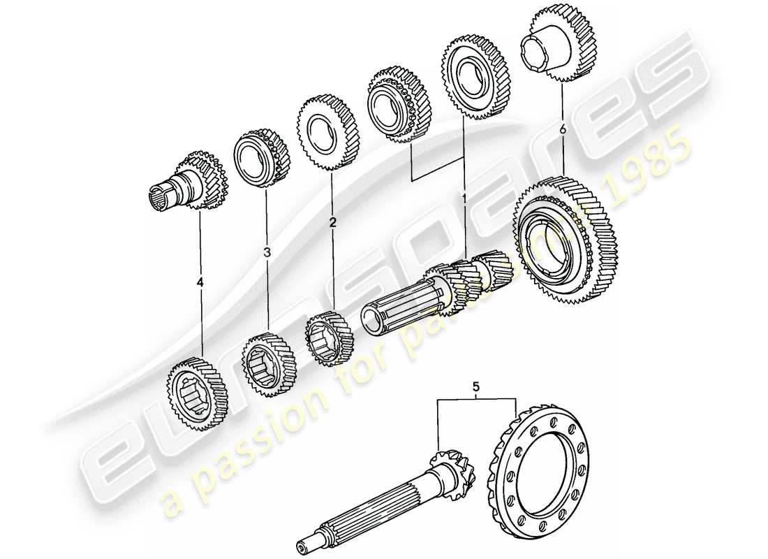 porsche 928 (1986) gear wheel sets - manual gearbox part diagram