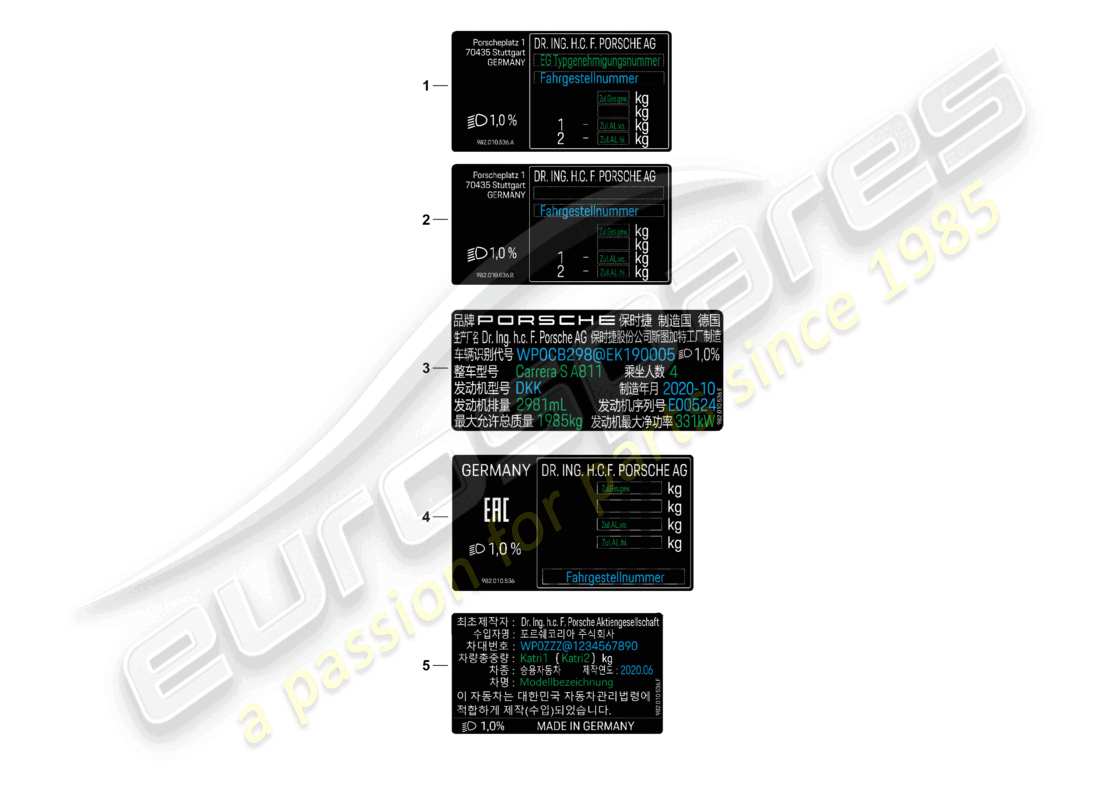 porsche 2020 (718 cayman) signs/notices d - mj 2022>> parts diagram