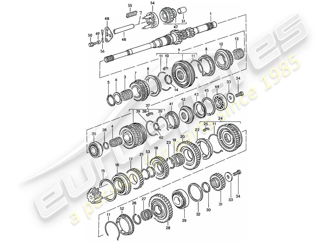 porsche 944 (1983) gears and shafts - manual gearbox part diagram
